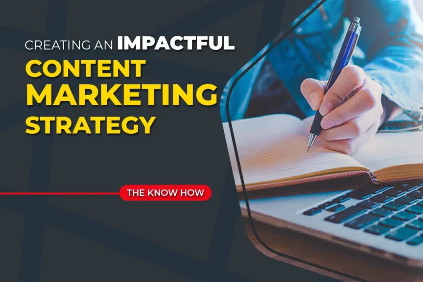 Impactful Content Marketing Strategy